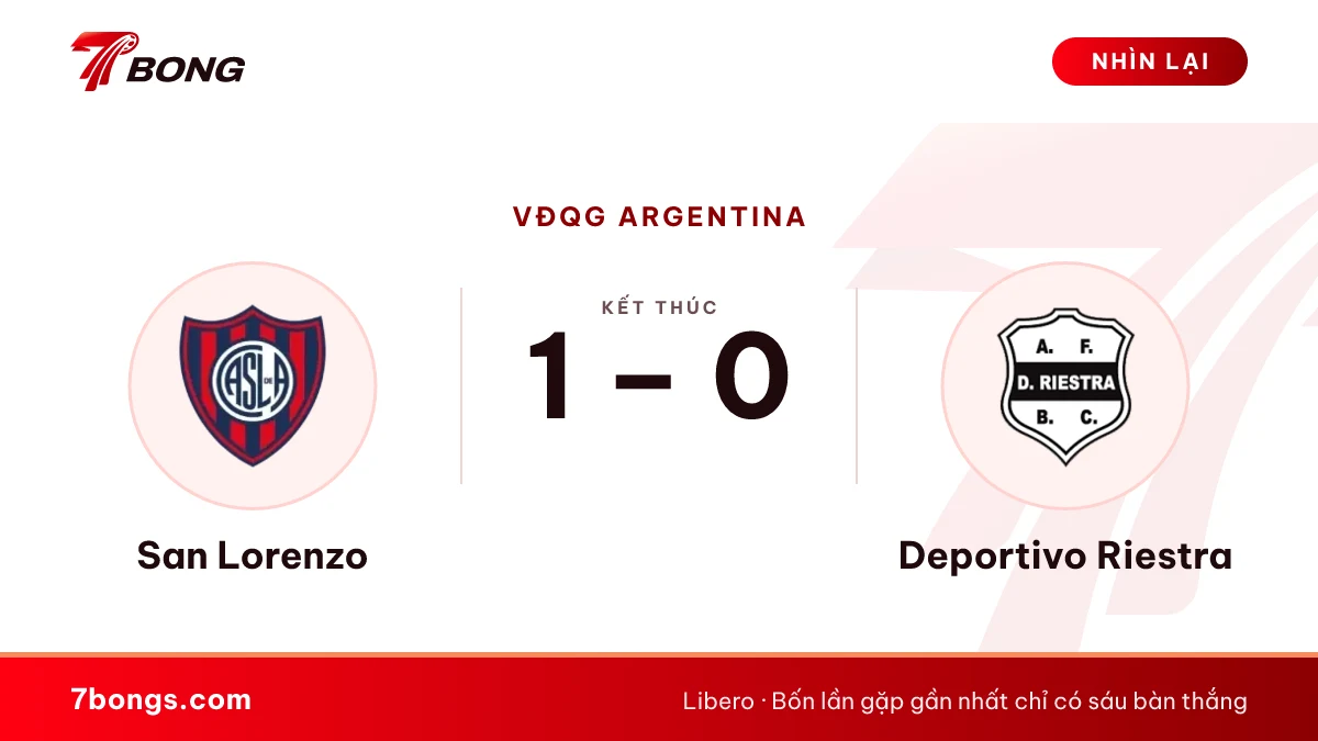 Nhận định San Lorenzo vs Riestra: hai hàng công rất cùn