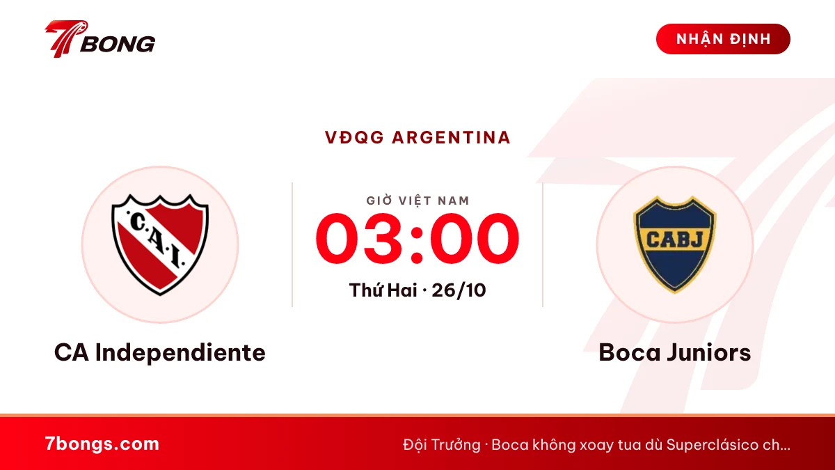 Nhận định CA Independiente vs Boca Juniors ngày 26/10/2026