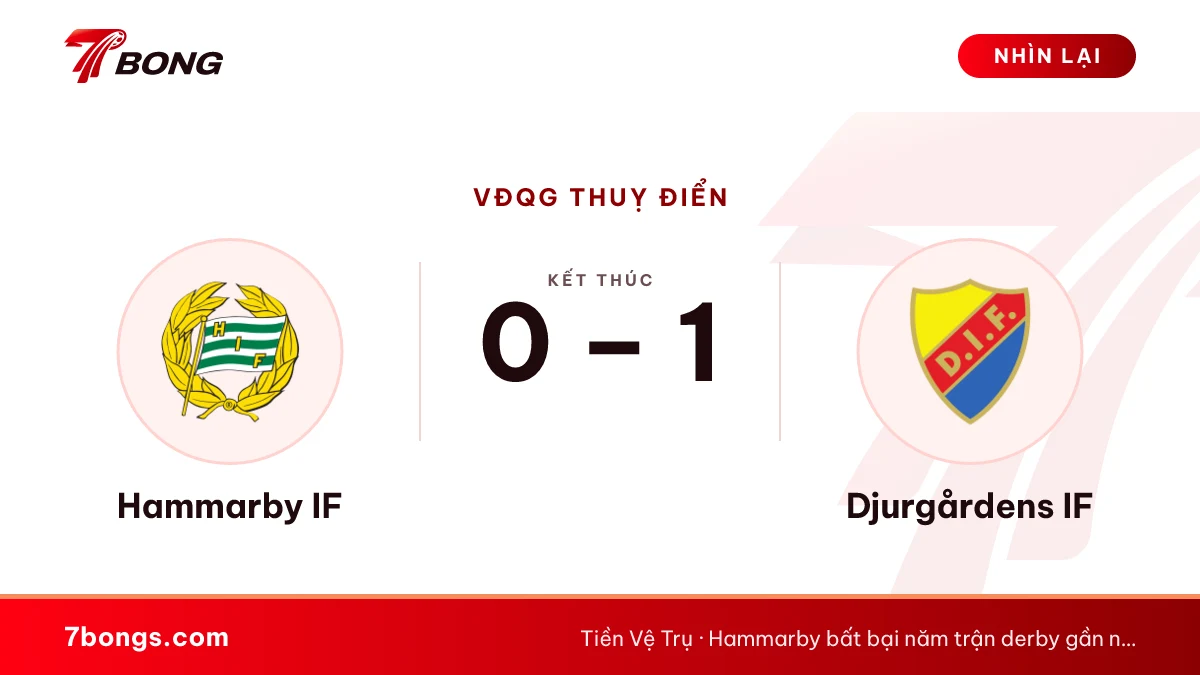 Nhận định Hammarby vs Djurgården: derby tranh hạng nhì