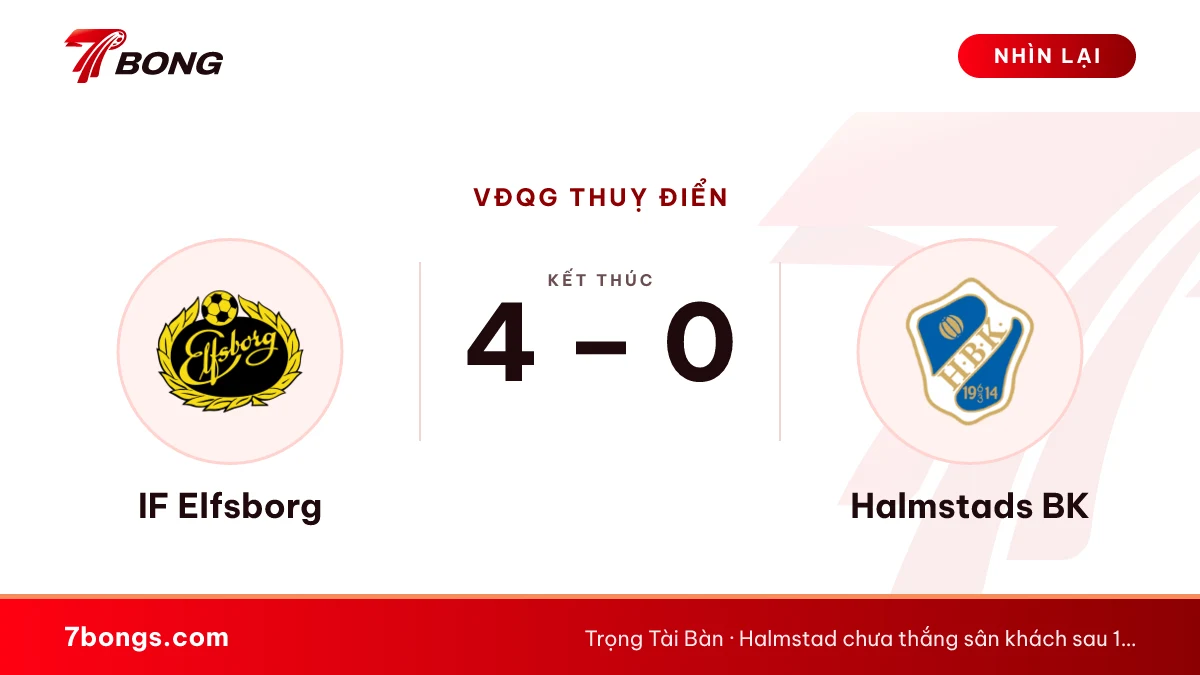 Nhận định Elfsborg vs Halmstad: nhóm đầu tiếp đội bét bảng