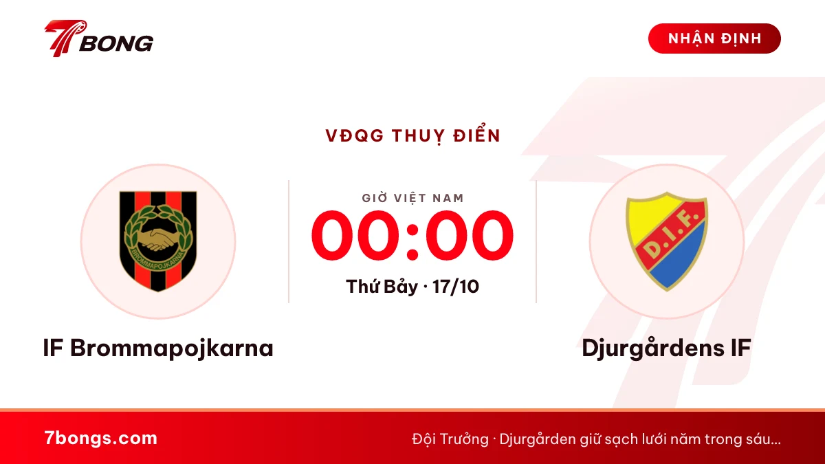 Nhận định Brommapojkarna vs Djurgården: derby Stockholm
