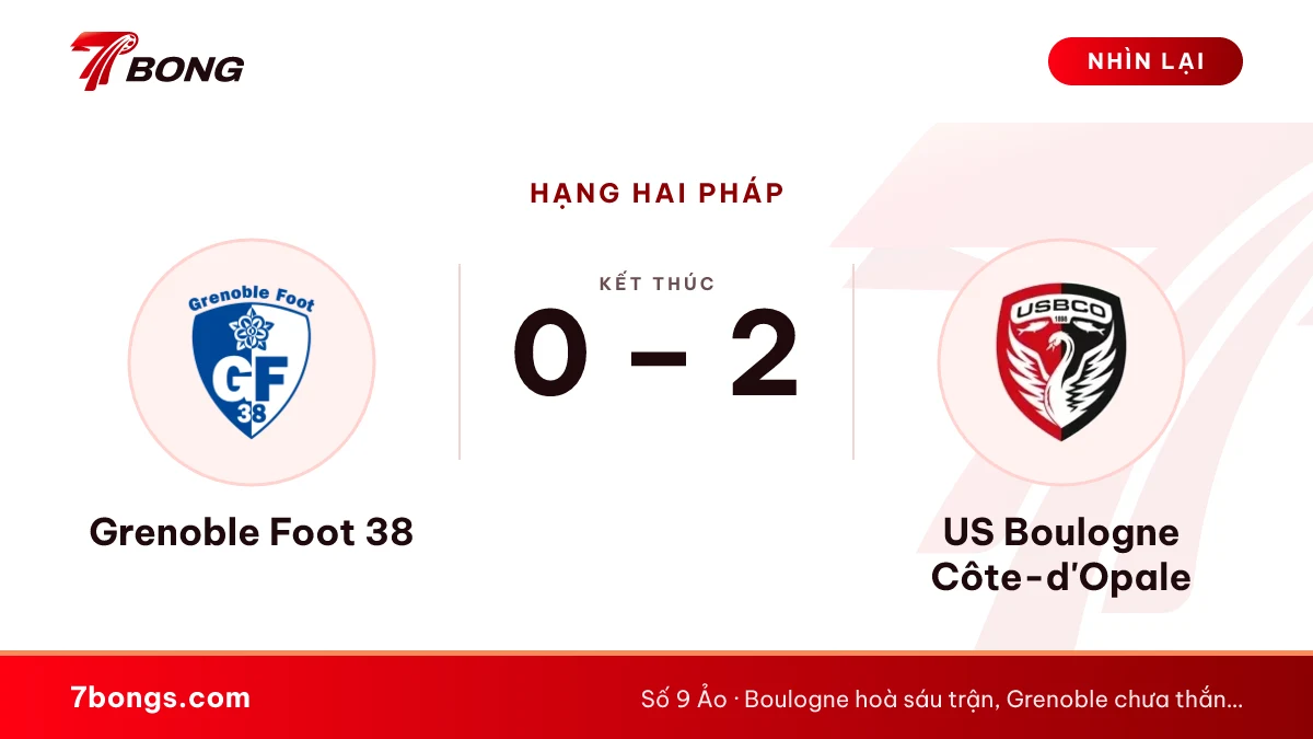 Nhận định Grenoble Foot 38 vs US Boulogne Côte-d'Opale ngày 17/10/2026