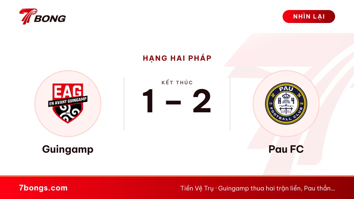 Nhận định Guingamp vs Pau FC ngày 17/10/2026