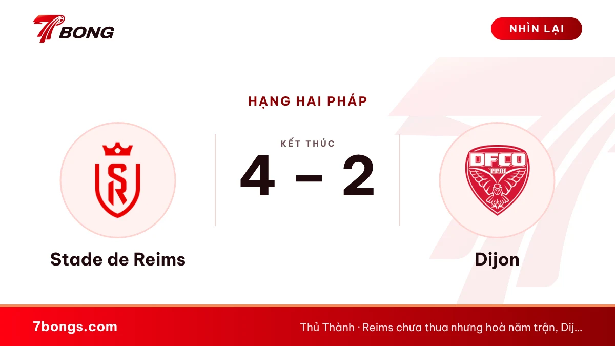 Nhận định Stade de Reims vs Dijon ngày 17/10/2026