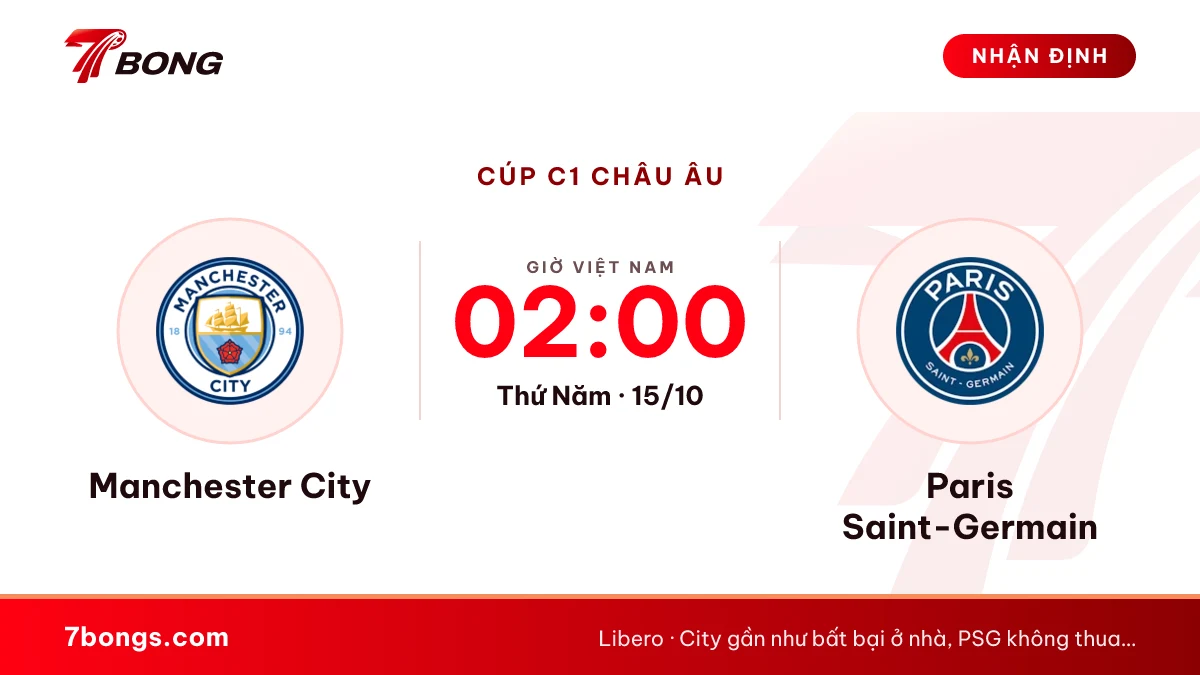 Nhận định Man City vs PSG: đại chiến ở Etihad giữa tuần