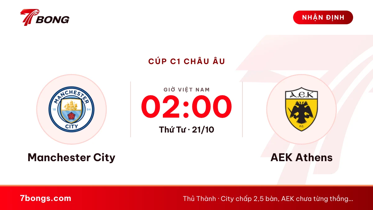 Nhận định Manchester City vs AEK Athens ngày 21/10/2026