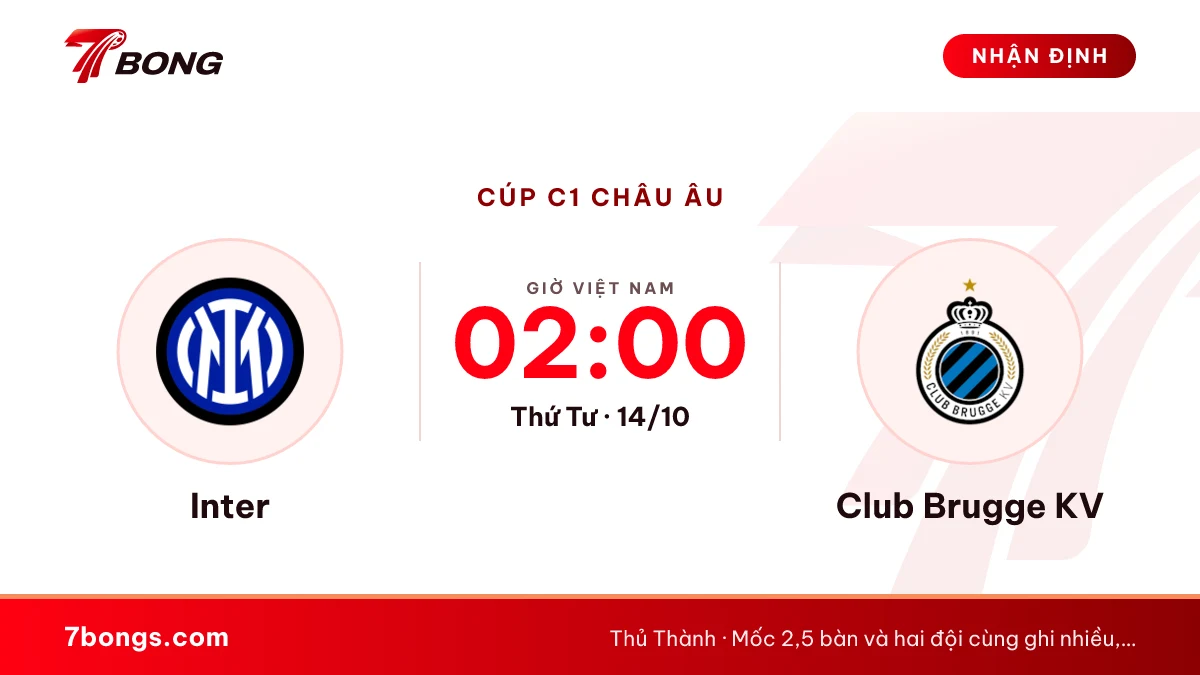 Nhận định Inter vs Club Brugge: chờ một trận nhiều bàn