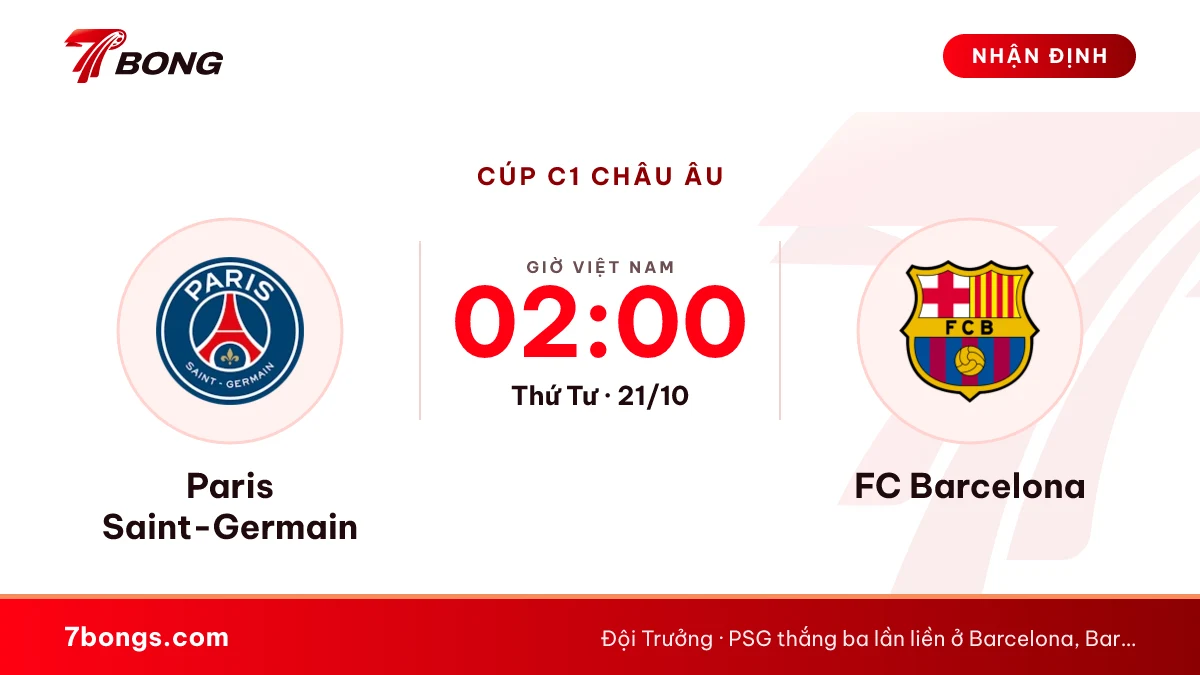 Nhận định Paris Saint-Germain vs FC Barcelona ngày 21/10/2026