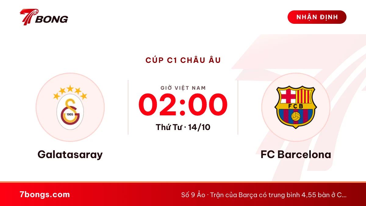 Nhận định Galatasaray vs Barcelona: Barça thắng nhiều bàn