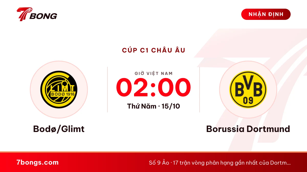 Nhận định Bodø/Glimt vs Dortmund: trận đấu hứa hẹn nhiều bàn