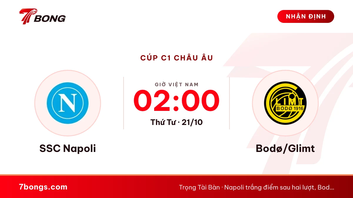 Nhận định SSC Napoli vs Bodø/Glimt ngày 21/10/2026