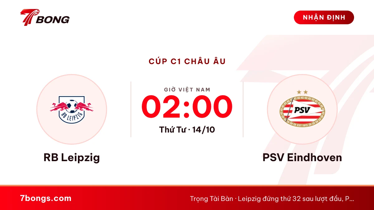 Nhận định Leipzig vs PSV: chủ nhà cần thắng để thoát đáy
