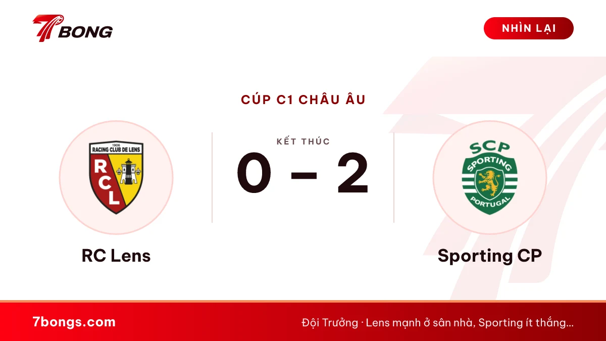 Nhận định Lens vs Sporting: Lens bất bại sân nhà ở Cúp C1