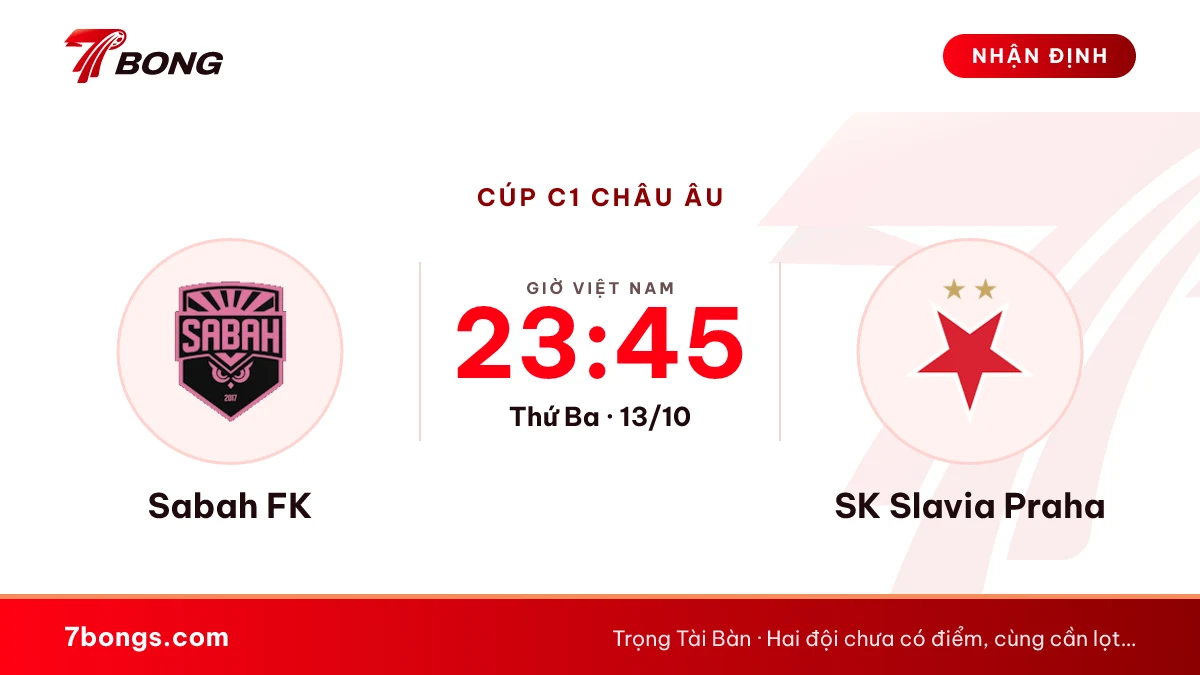 Nhận định Sabah vs Slavia Praha: cả hai cùng chưa có điểm
