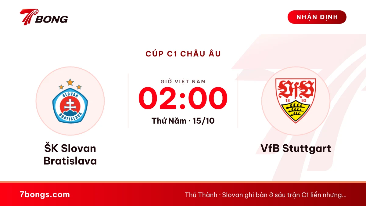 Nhận định Slovan vs Stuttgart: Slovan thua cả chín trận C1