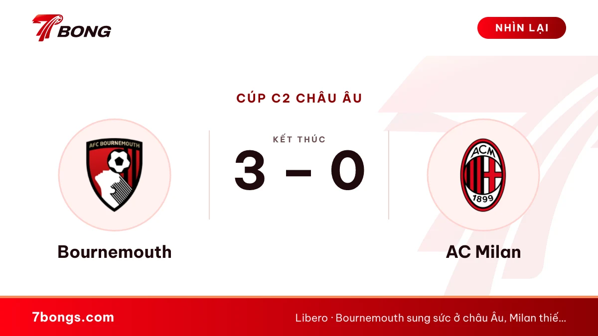 Nhận định Bournemouth vs AC Milan ngày 23/10/2026