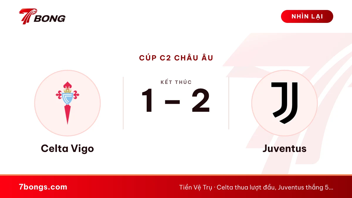 Nhận định Celta Vigo vs Juventus: chờ chiến thắng
