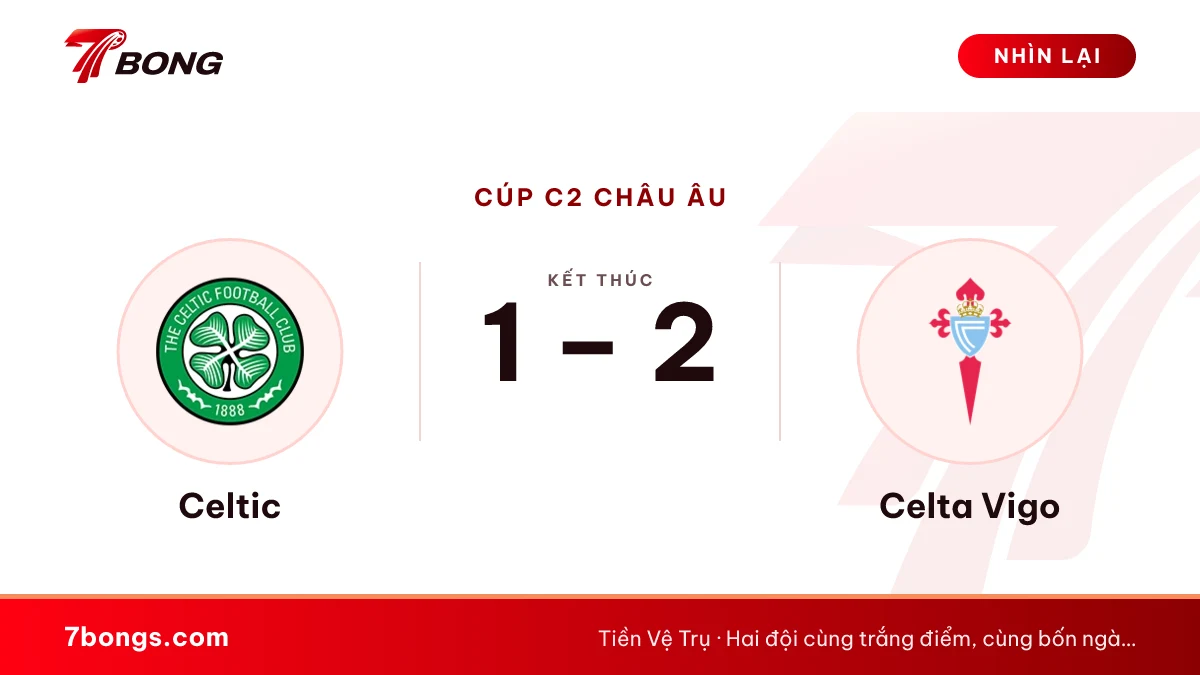 Nhận định Celtic vs Celta Vigo ngày 23/10/2026
