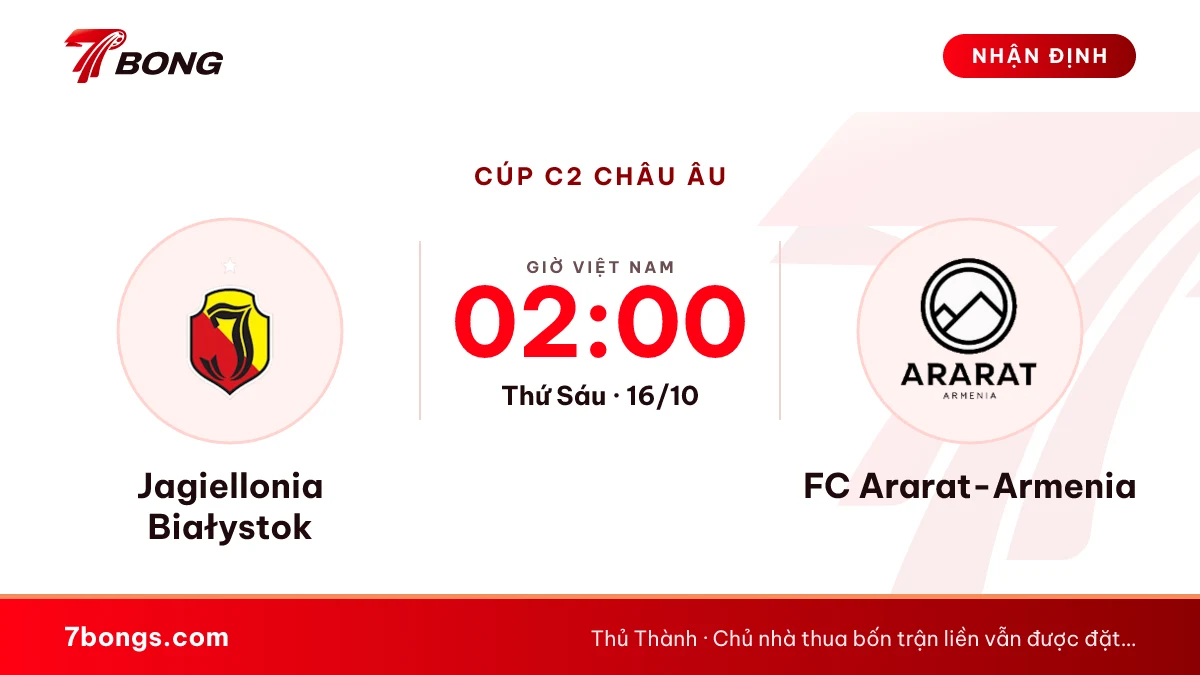 Nhận định Jagiellonia vs Ararat-Armenia: mức giá quá thấp?