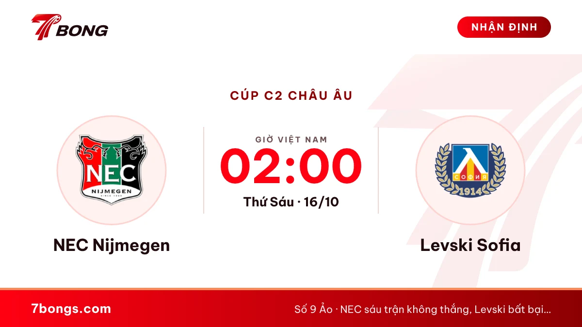 Nhận định NEC vs Levski: đội đầu bảng Bulgaria làm khách
