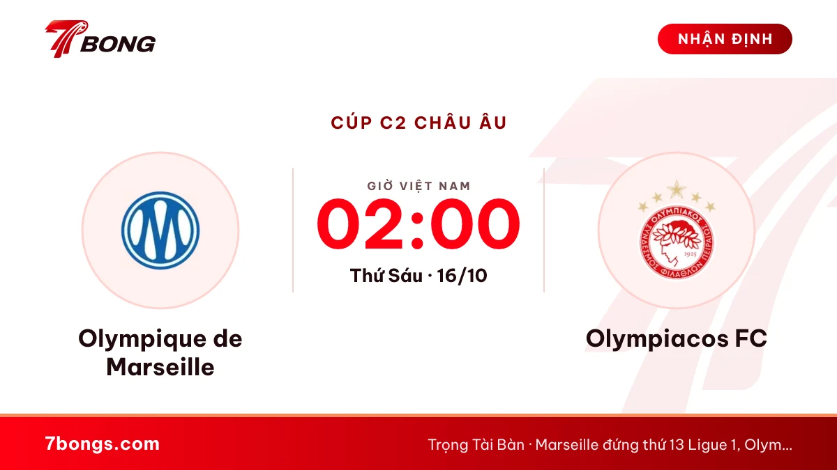 Nhận định Marseille vs Olympiacos: Vélodrome cần ba điểm