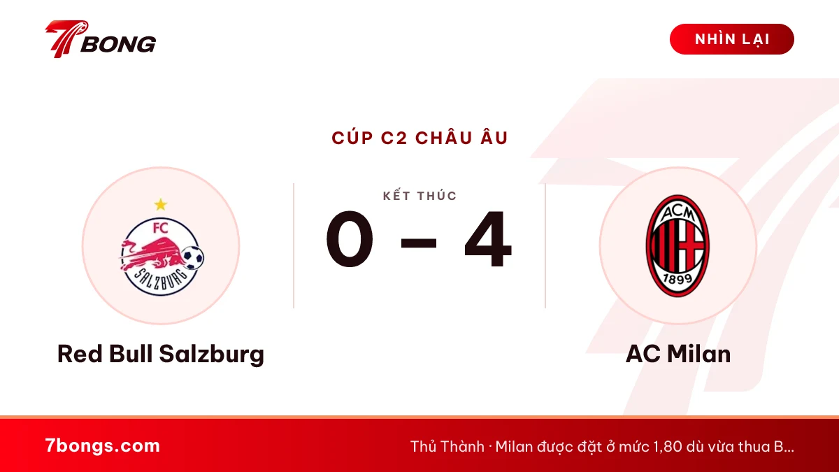 Nhận định Salzburg vs Milan: chủ nhà chưa biết thua