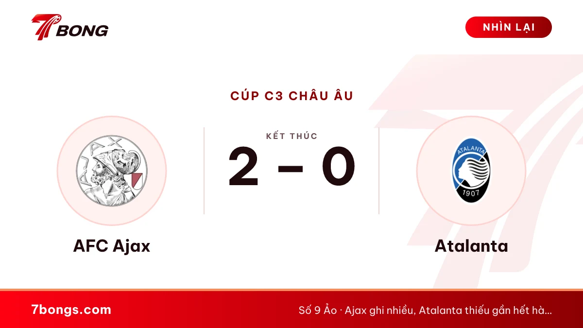 Nhận định AFC Ajax vs Atalanta ngày 23/10/2026