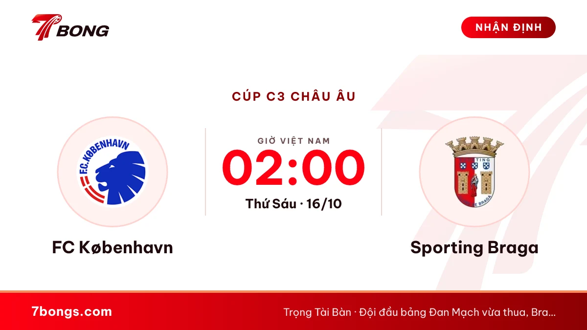 Nhận định København vs Braga: Parken mở màn châu Âu
