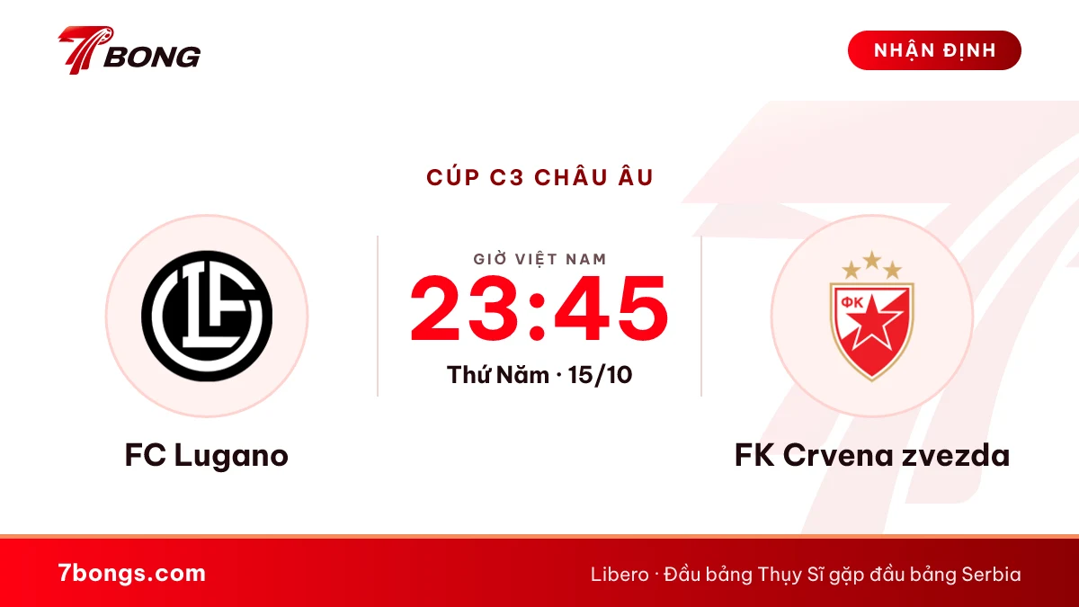 Nhận định Lugano vs Crvena Zvezda: hai đội đầu bảng gặp nhau