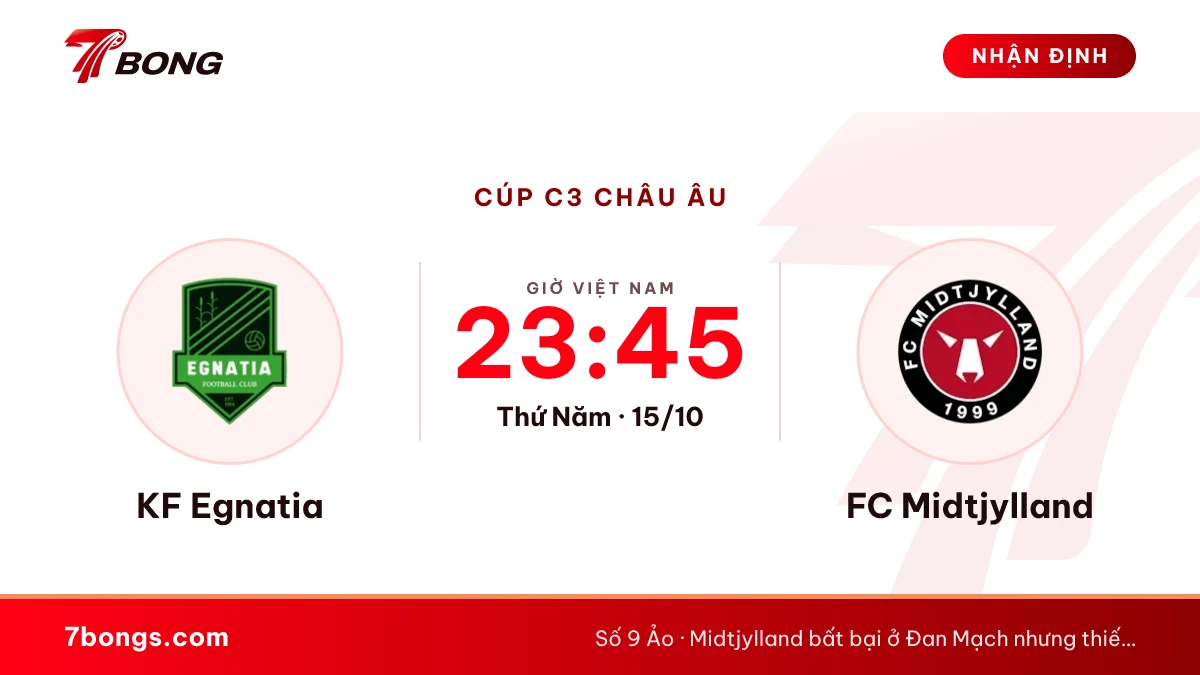 Nhận định Egnatia vs Midtjylland: đá ở sân quốc gia Tirana