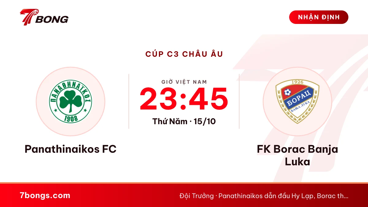 Nhận định Panathinaikos vs Borac: gặp lại sau trận hoà 2024