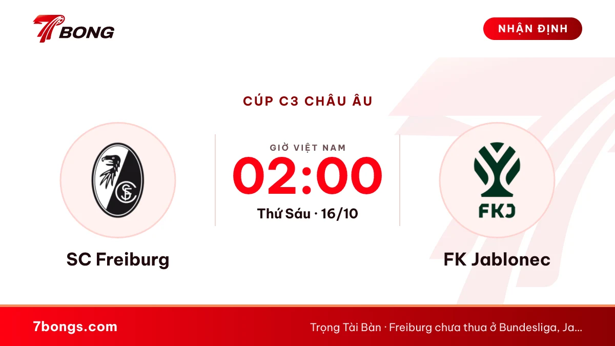 Nhận định Freiburg vs Jablonec: đầu bảng Bundesliga ra quân