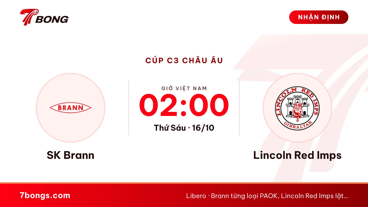 Nhận định Brann vs Lincoln Red Imps: đội Gibraltar làm khách