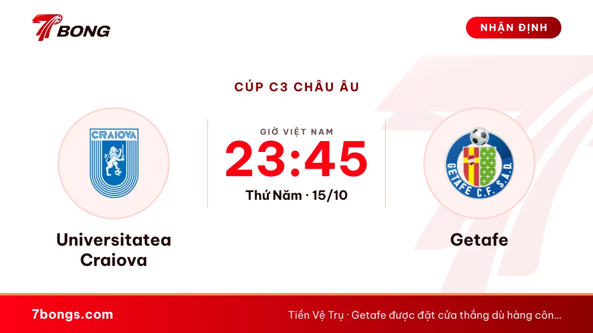 Nhận định Craiova vs Getafe: chủ nhà thắng năm trận liền