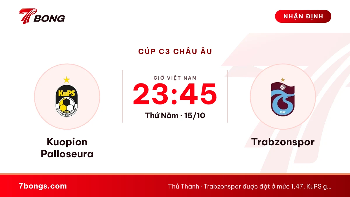 Nhận định KuPS vs Trabzonspor: sân cỏ nhân tạo ở Tampere