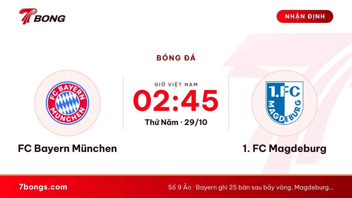 Nhận định FC Bayern München vs 1. FC Magdeburg ngày 29/10/2026