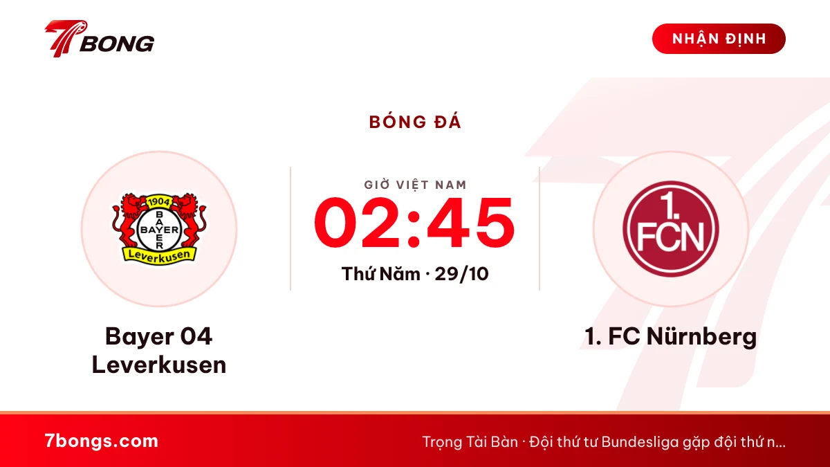 Nhận định Bayer 04 Leverkusen vs 1. FC Nürnberg ngày 29/10/2026