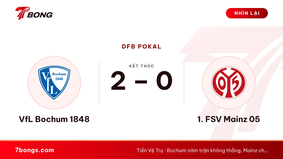 Nhận định VfL Bochum 1848 vs 1. FSV Mainz 05 ngày 28/10/2026