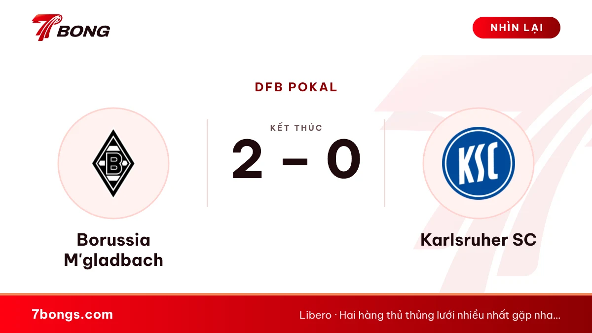 Nhận định Borussia M'gladbach vs Karlsruher SC ngày 28/10/2026