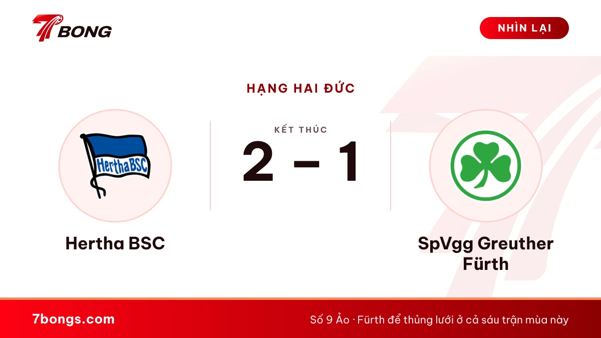 Nhận định Hertha vs Fürth: đội đầu bảng thắng cả sáu trận