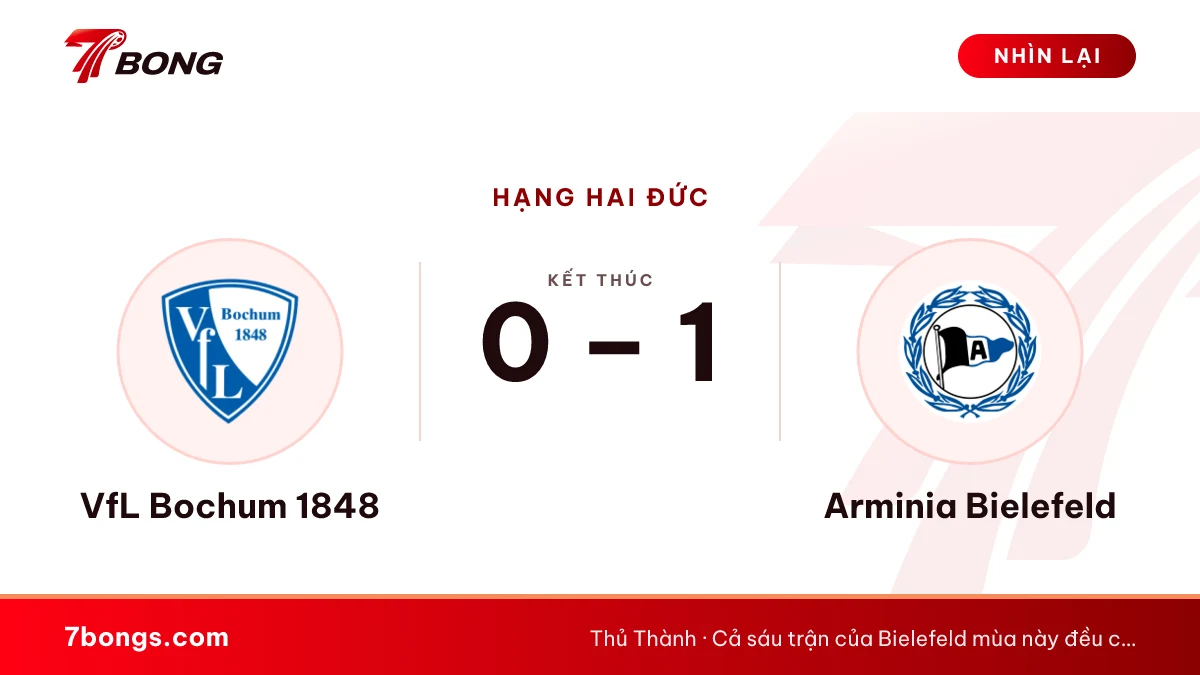 Nhận định Bochum vs Bielefeld: chủ nhà chưa thắng ở nhà