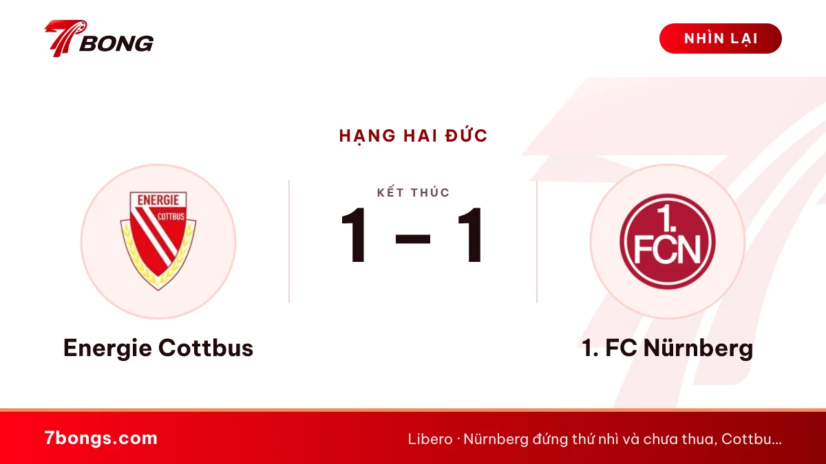 Nhận định Energie Cottbus vs 1. FC Nürnberg ngày 16/10/2026