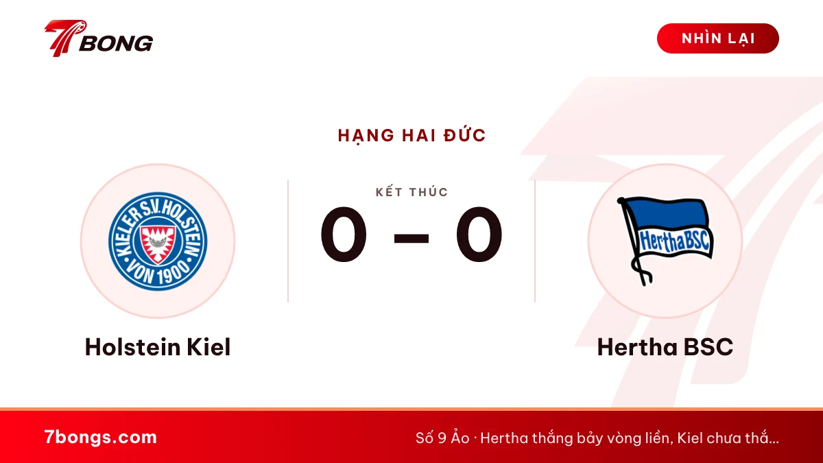 Nhận định Holstein Kiel vs Hertha BSC ngày 16/10/2026