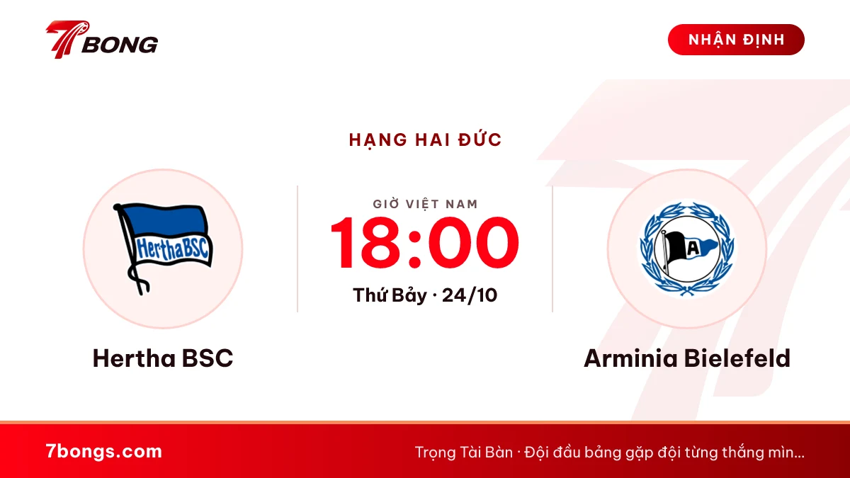 Nhận định Hertha BSC vs Arminia Bielefeld ngày 24/10/2026