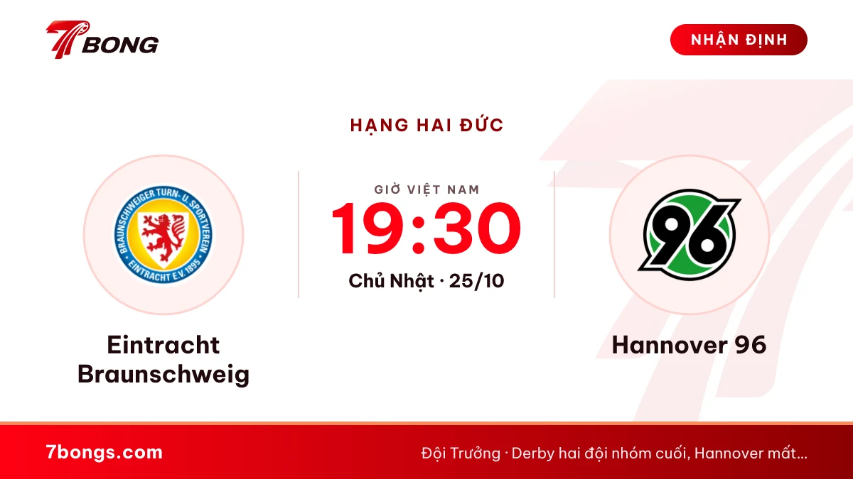 Nhận định Eintracht Braunschweig vs Hannover 96 ngày 25/10/2026