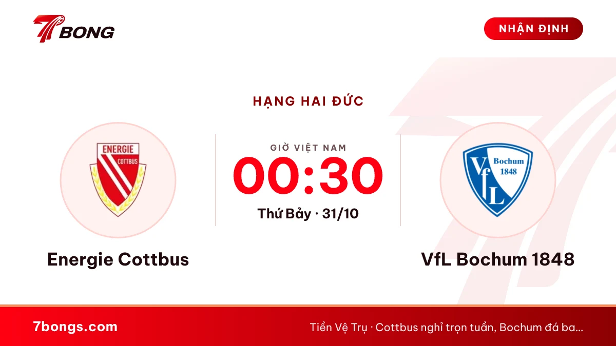 Nhận định Energie Cottbus vs VfL Bochum 1848 ngày 31/10/2026