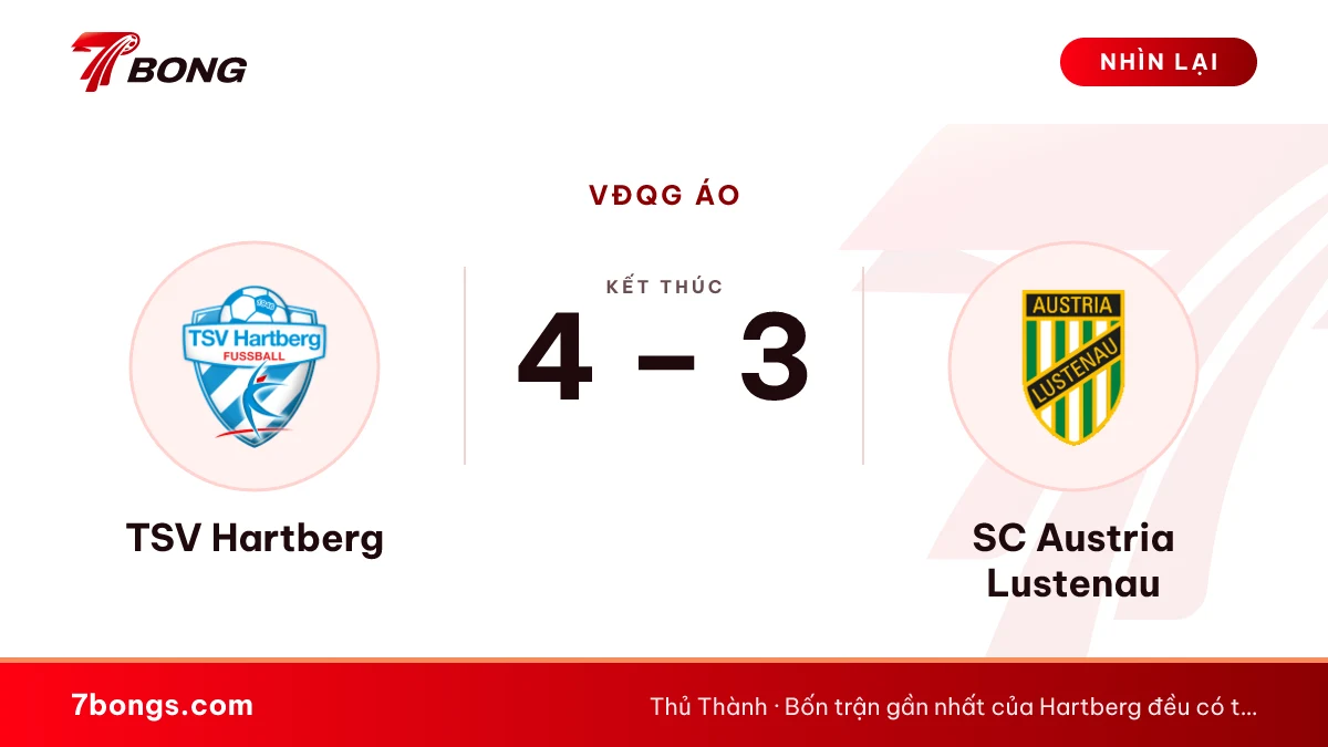 Nhận định Hartberg vs Lustenau: hai đội bằng điểm giữa bảng