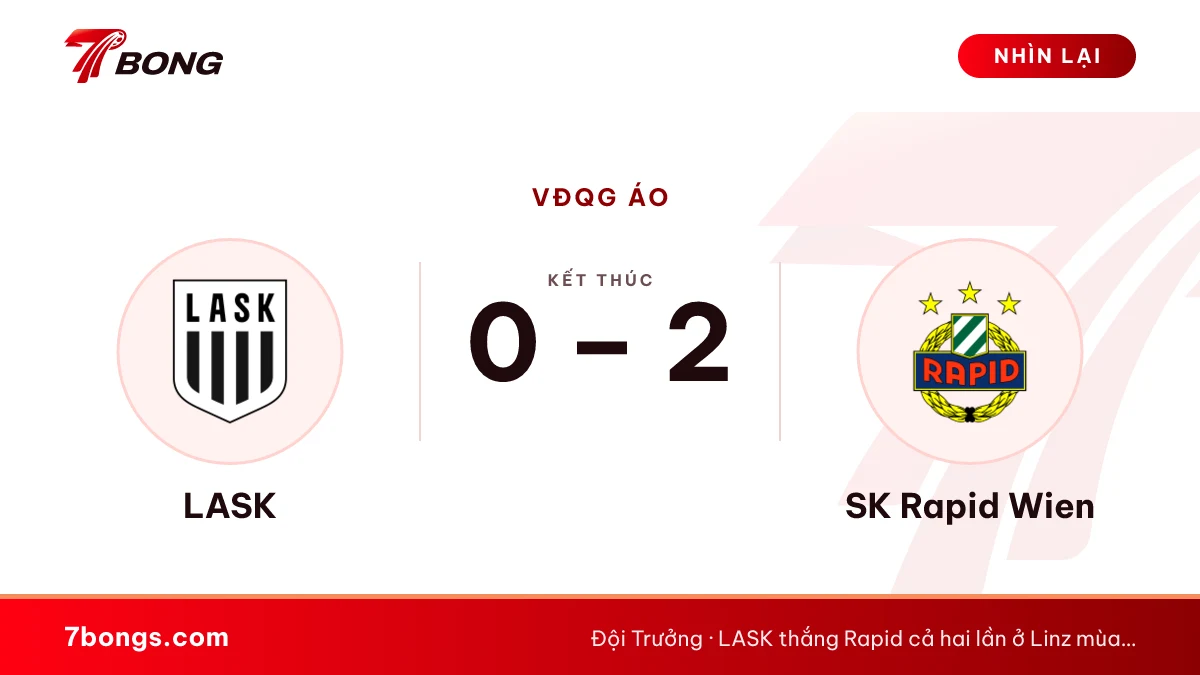 Nhận định LASK vs Rapid Wien: chủ nhà toàn thắng ở Linz