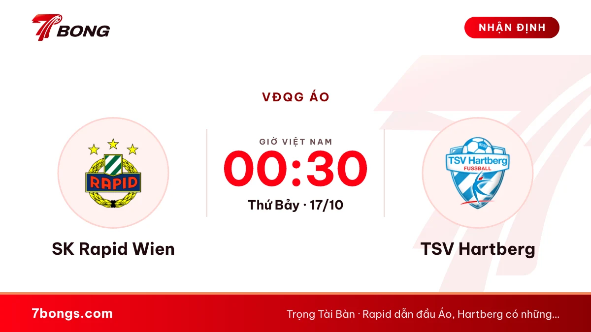 Nhận định Rapid Wien vs Hartberg: đội đầu bảng Áo tiếp khách