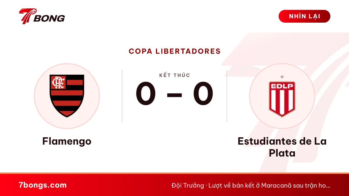 Nhận định Flamengo vs Estudiantes de La Plata ngày 23/10/2026